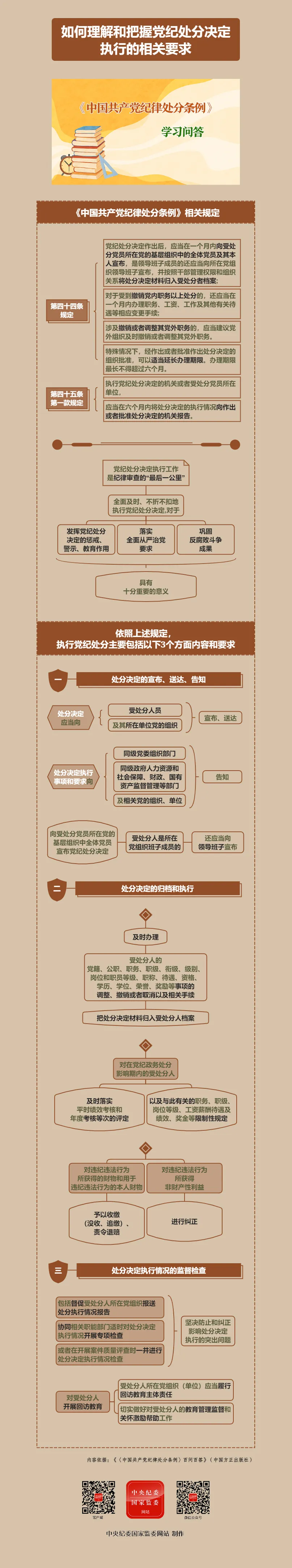暫無(wú)圖片
