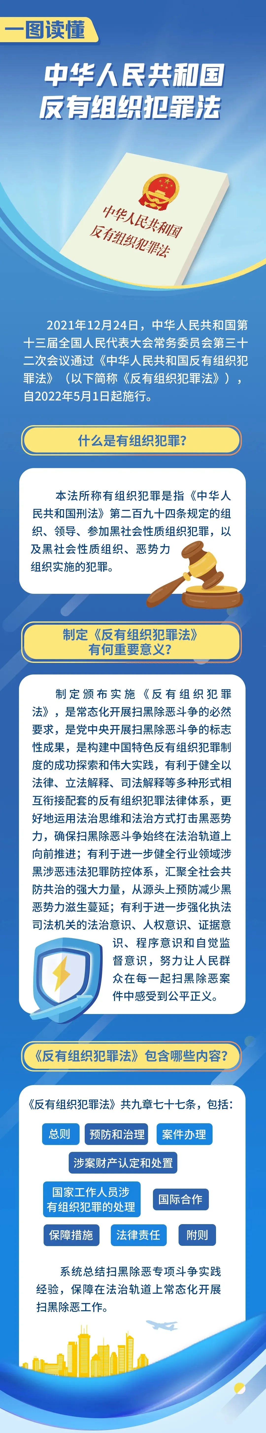 【掃黑除惡】第9期《反有組織犯罪法》普法宣傳