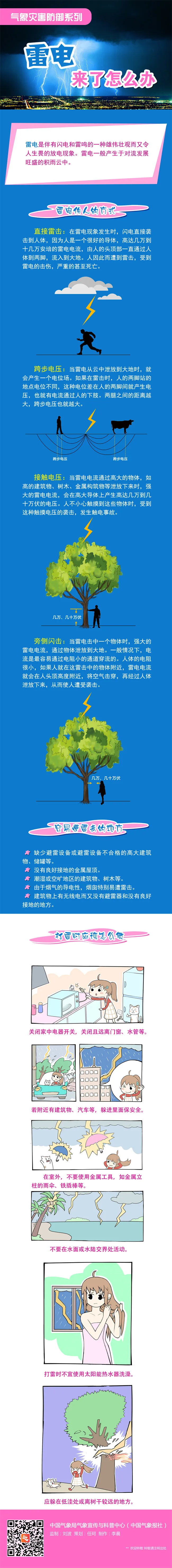 暫無圖片