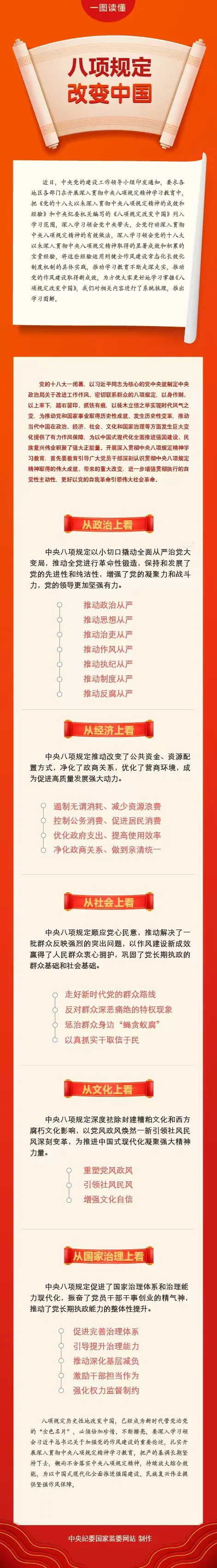 暫無圖片