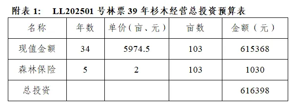 暫無圖片