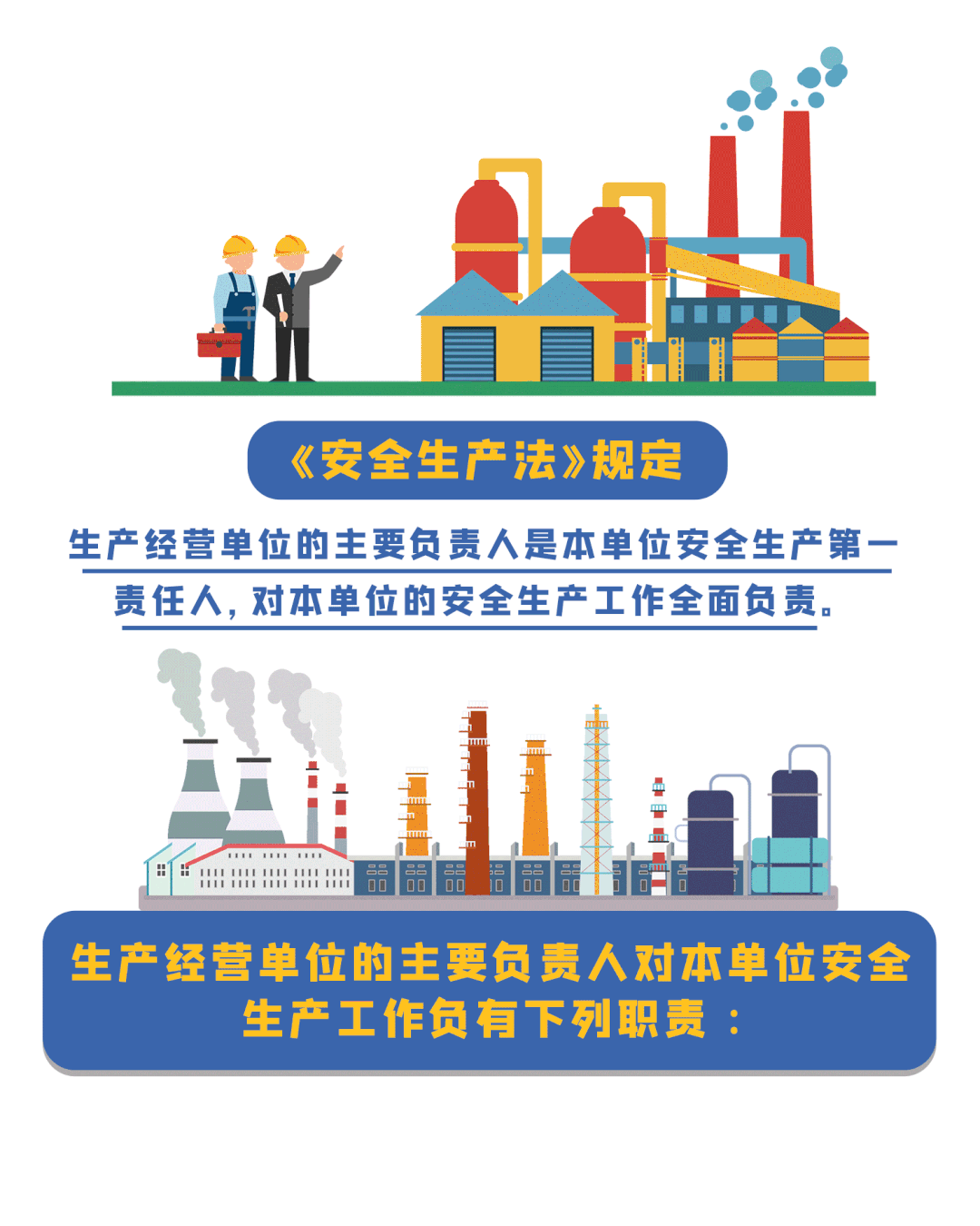 安全生產(chǎn) | 一組動圖了解安全生產(chǎn)第一責(zé)任人7項職責(zé)！
